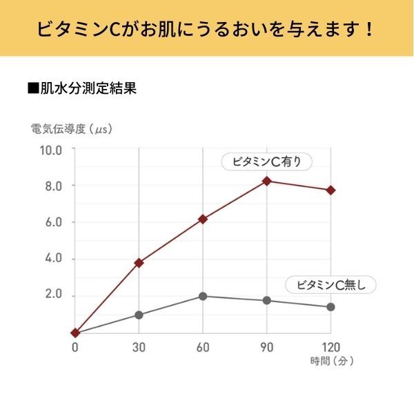 エアコンフィルター eKアクティブ H81 ミツビシ デンソー クリーンエアフィルタープレミアム 014535-3860_画像4