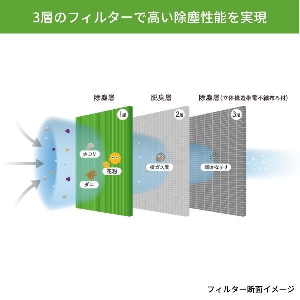 エアコンフィルター ライフディーバ JC1/JC2 ホンダ デンソー クリーンエアフィルター 014535-1020_画像3