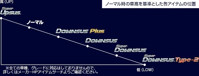 ヤフオク!   エスペリア スーパーダウンサス レガシィワゴン