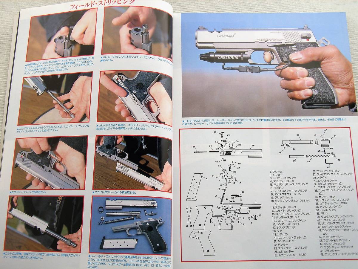 1994年5月号 グリズリー レミントンM700 コクサイM28　月刊GUN誌_画像9