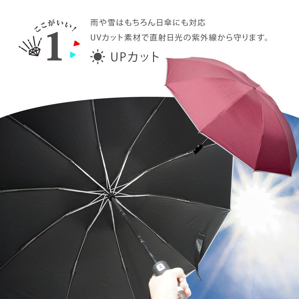 メイルオーダー 晴雨兼用 折りたたみ傘 UVカット99％ 遮光 高撥水 8本骨 雨傘 日傘 黒