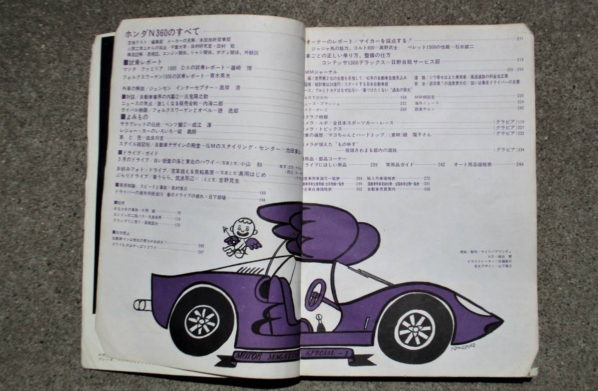 昭和ビンテージ・超レア モーターマガジン 1967年 5月号 N360/コンテッサ/ファミリア/ワーゲン・売切の画像5