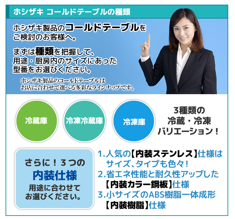 RT-150SDG-1 ホシザキ 台下冷蔵コールドテーブル 台下冷蔵庫 別料金で 設置 入替 回収 処分 廃棄_画像5