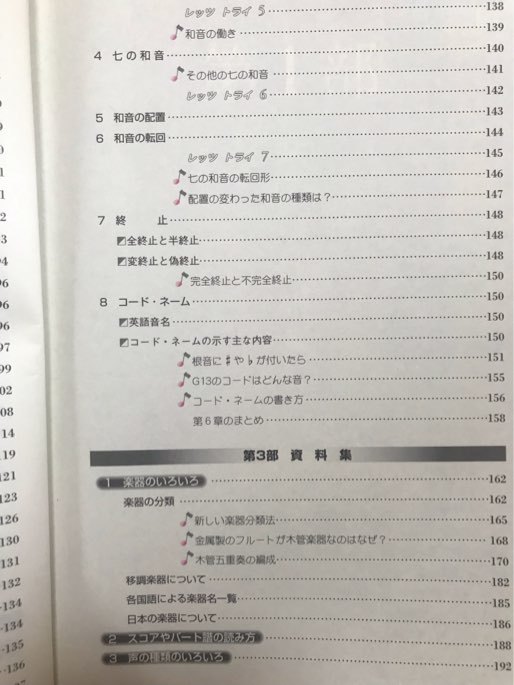 ■ 改訂 音楽通論 ■　教芸音楽研究グループ 編　教育芸術社　送料195円　楽譜_画像5