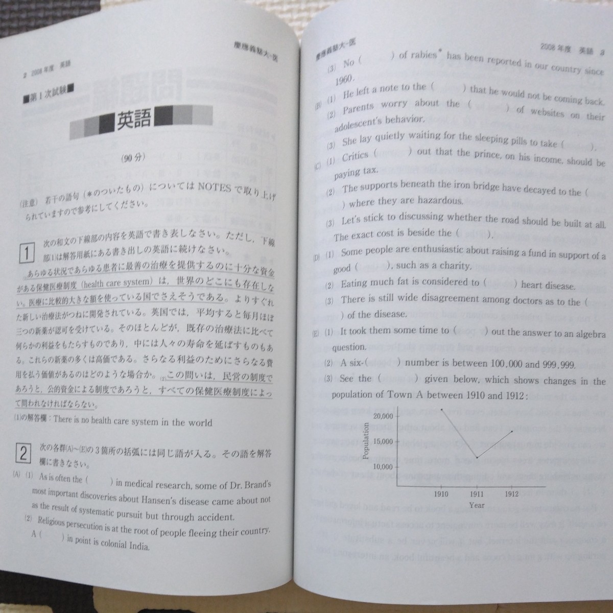 送料無料慶應義塾大学医学部赤本2012