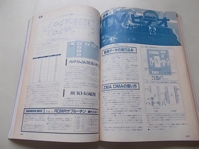 I/O　アイオー　1984年8月号　特集：ディスケット復活大作戦！[ウットイ]_画像5