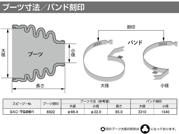 ピクシス スペース L575A L585A ドライブシャフトブーツ フロント アウタ側 2個セット スピージー Speasy 分割式 ワレ有_画像2