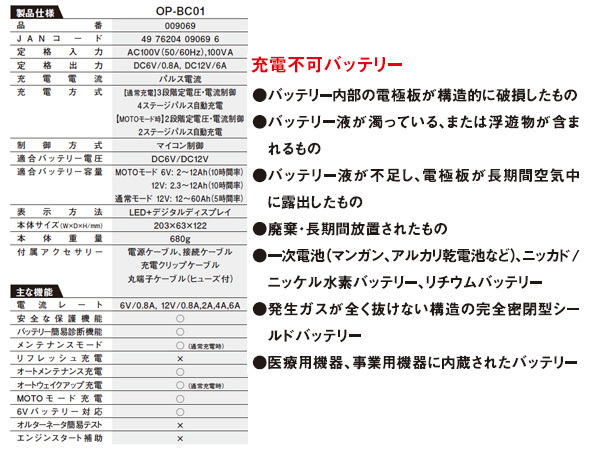 オメガプロ バッテリーチャージャー 9/12V パルス&マイコン制御 全自動 充電器 二輪 小型乗用車 メンテナンス OP-BC01 送料無料_画像4