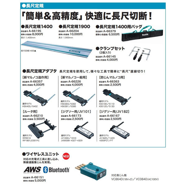 (マキタ) 長尺定規1400 A-66195 長さ1400mm 簡単＆高精度 快適に長尺切断 makita 大型商品_画像2