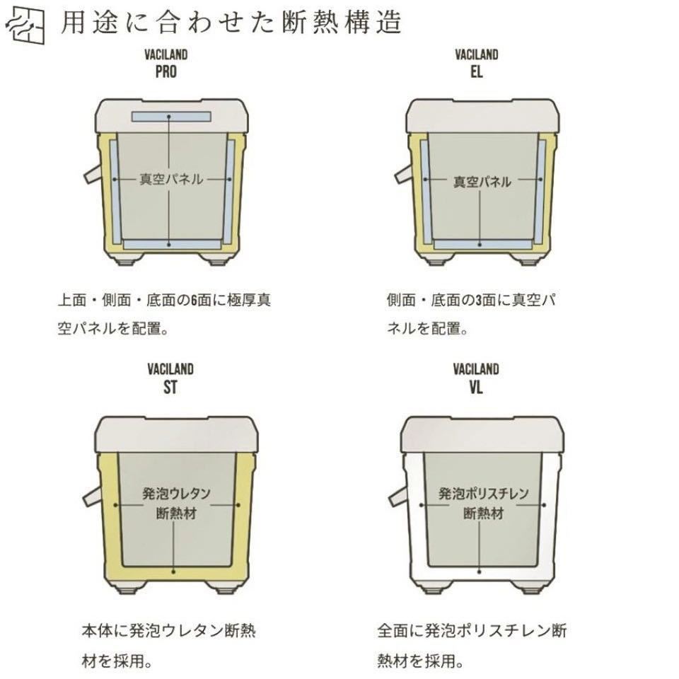 SIMANO VACILAND ICEBOX VL 40L NX-440WS ベージュ01 シマノ