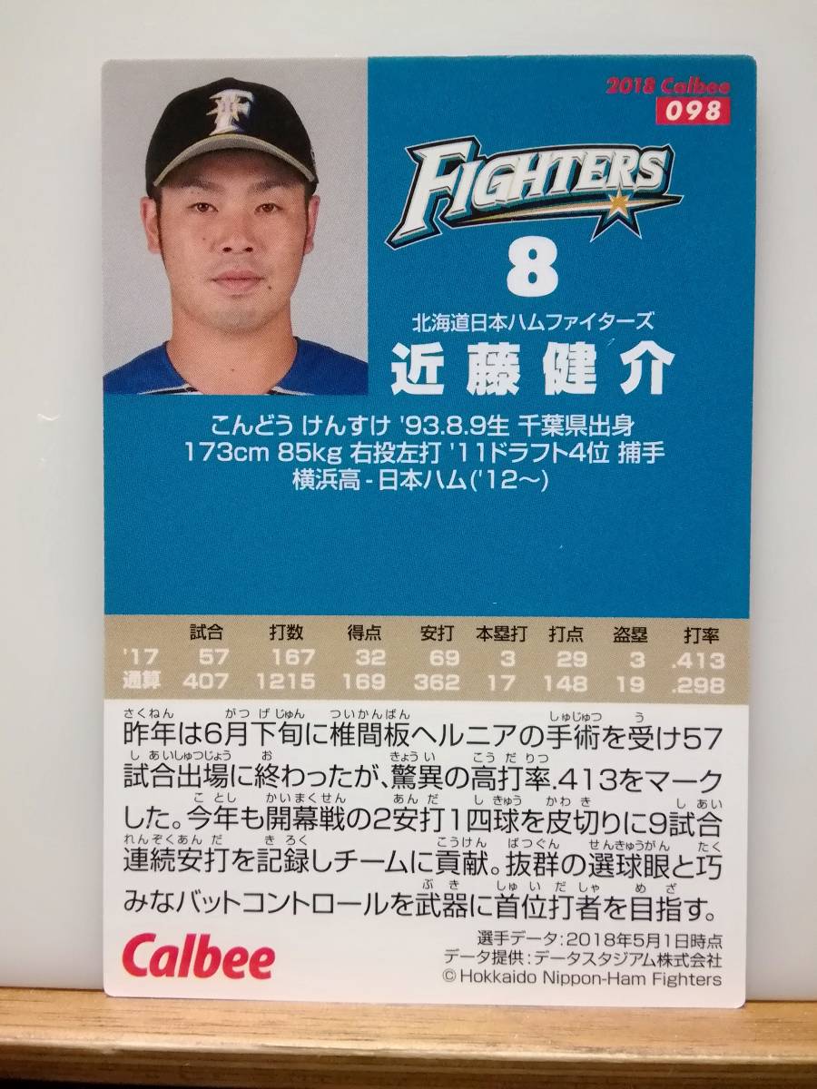 近藤健介　捕手（０９８）／北海道日本ハムファイターズ★２０１８ カルビープロ野球チップス 第２弾★レギュラーカード_画像2