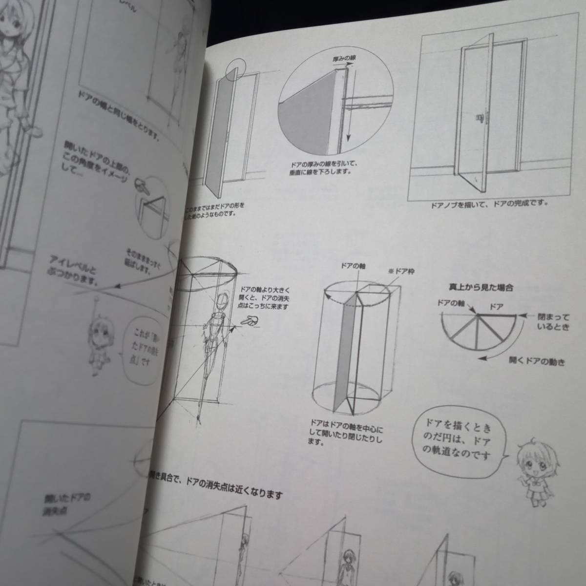 ★即決★スーパーパースデッサン　キャラが立つ遠近法のすべて　_画像6