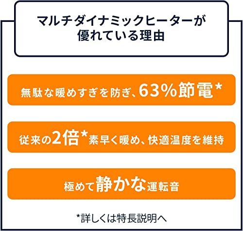DeLonghi(デロンギ) マルチダイナミックヒーター ゼロ風暖房 マット
