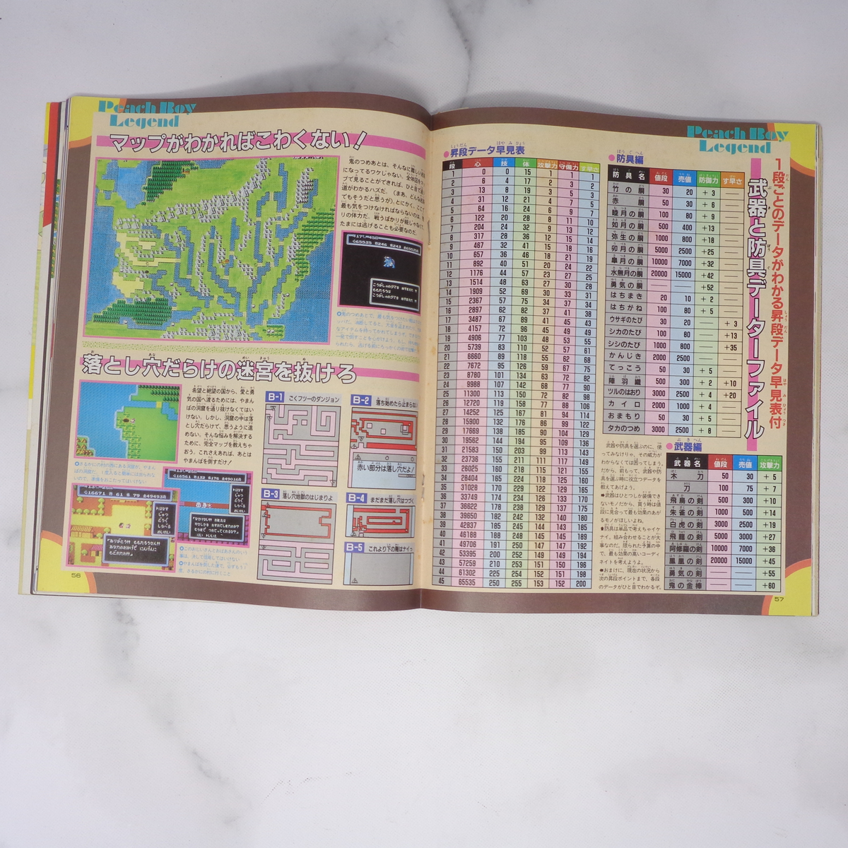ファミコン必勝本 1988年1月22日号Vol.2 別冊付録無し /RPG大 ファミコン必勝本 1988年1月22日号Vol.2 別冊付録無し /RPG大