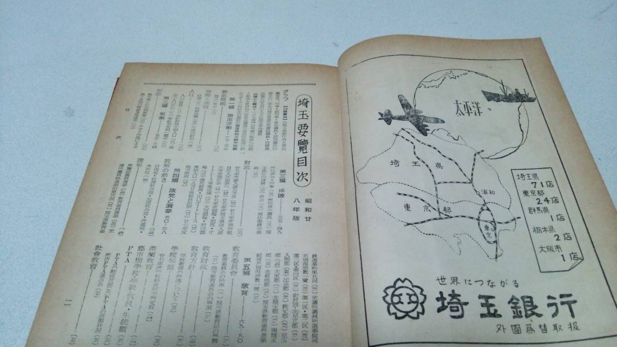 1953『埼玉要覧』埼玉新聞社_画像3