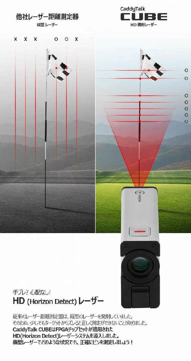 新品☆ゴルフゾン GOLFZON☆キャディトーク キューブ☆CaddyTalk CUBE