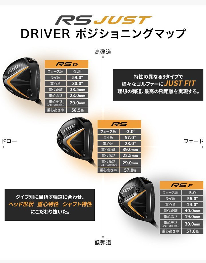 新品☆プロギア☆PRGR☆RS ドライバー☆2022☆10.5°☆S☆ディアマナ