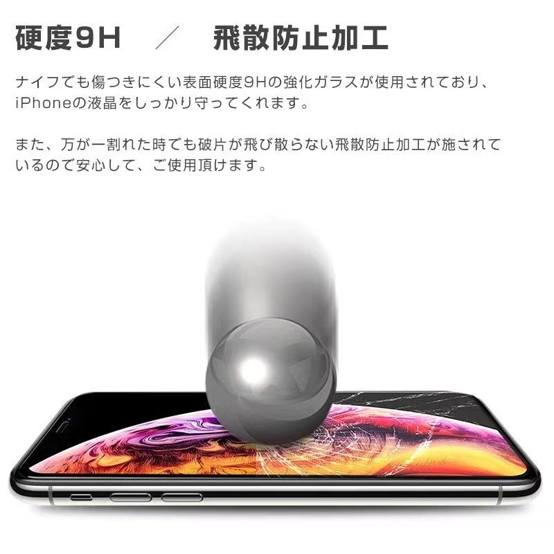 iPhone 12 覗き見防止 フィルム ガラス 保護フィルム レンズカバー