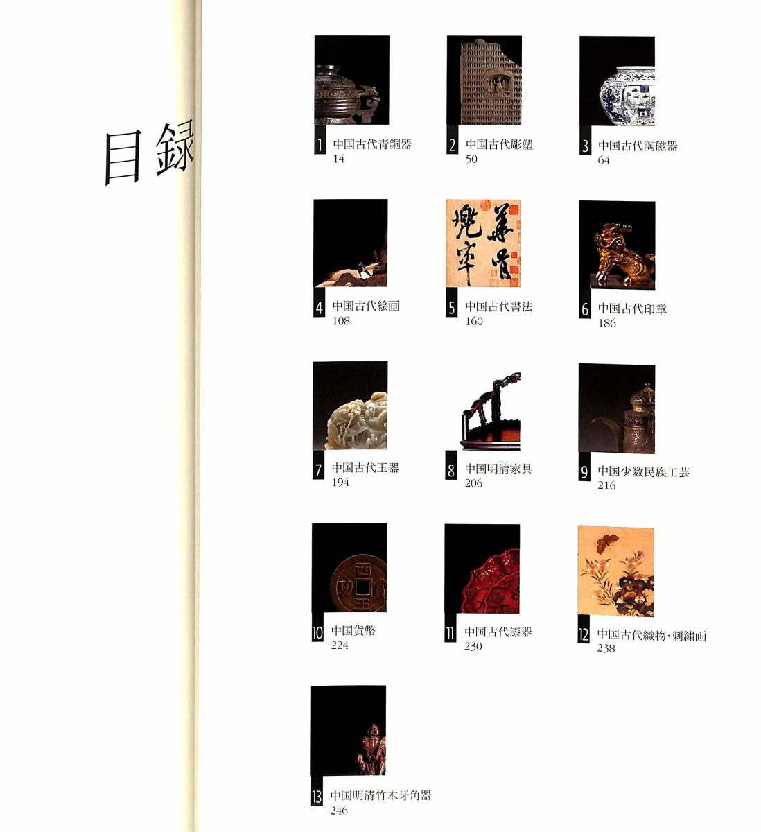 （送料無料）　図録「上海博物館　＜日本語版＞」2008_目録（目次）