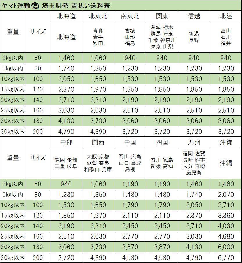 【6-44】CITIZEN シチズン 掛け時計 掛時計 電波時計 _画像8