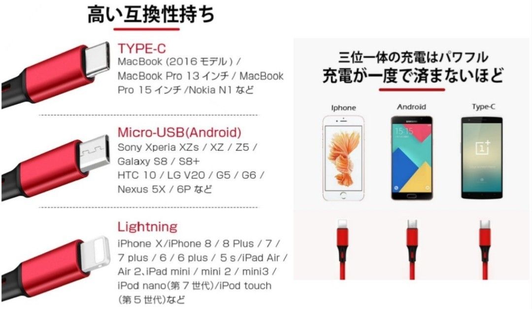 3in1充電ケーブル 2本(ブルー1本 レッド1本)(MicroUSB、Type-C、iPhone) 