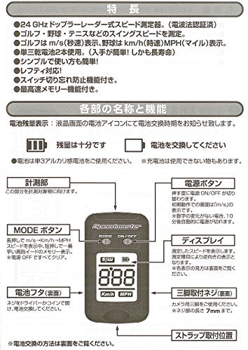 日生技研(Nissei Giken) スピードマスター SPM-001_画像6