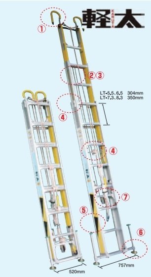 新品 ナカオ NAKAO 3連伸縮ハシゴ 軽太 LT-7.3 | hospitaldeyumbo.gov.co
