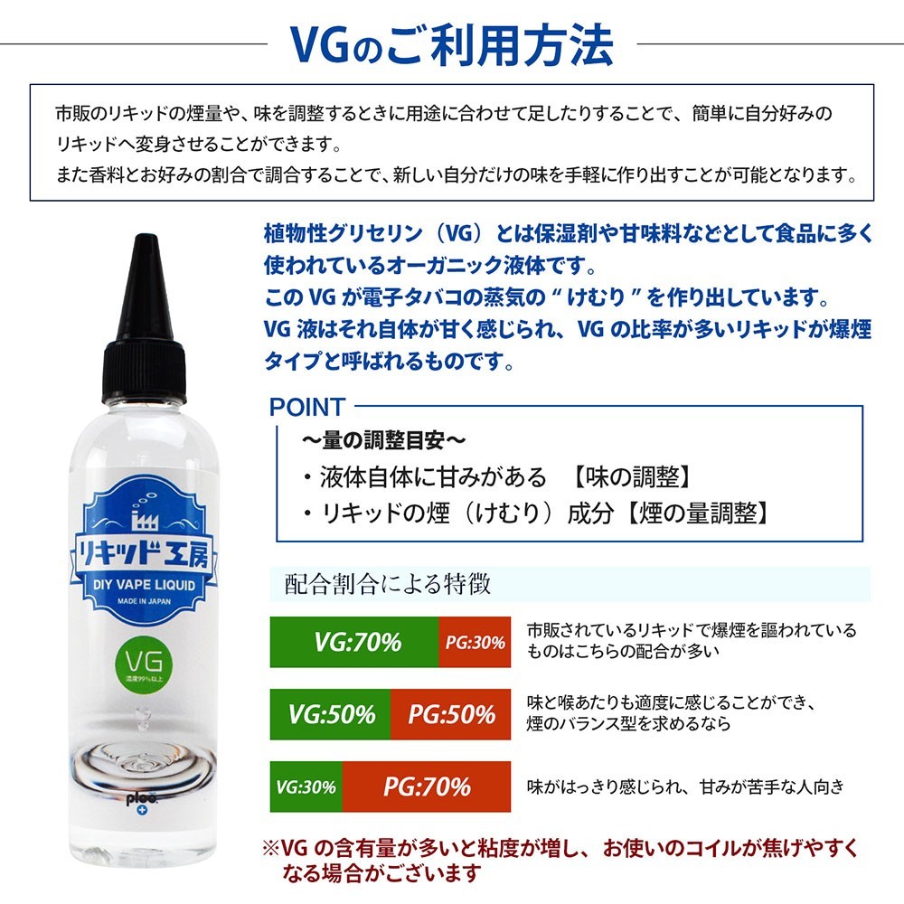 電子タバコ リキッド リキッド工房 グリセリン(VG) 120ml 国産 大容量シリーズ ベースリキッド DIY 自作リキッド_画像2