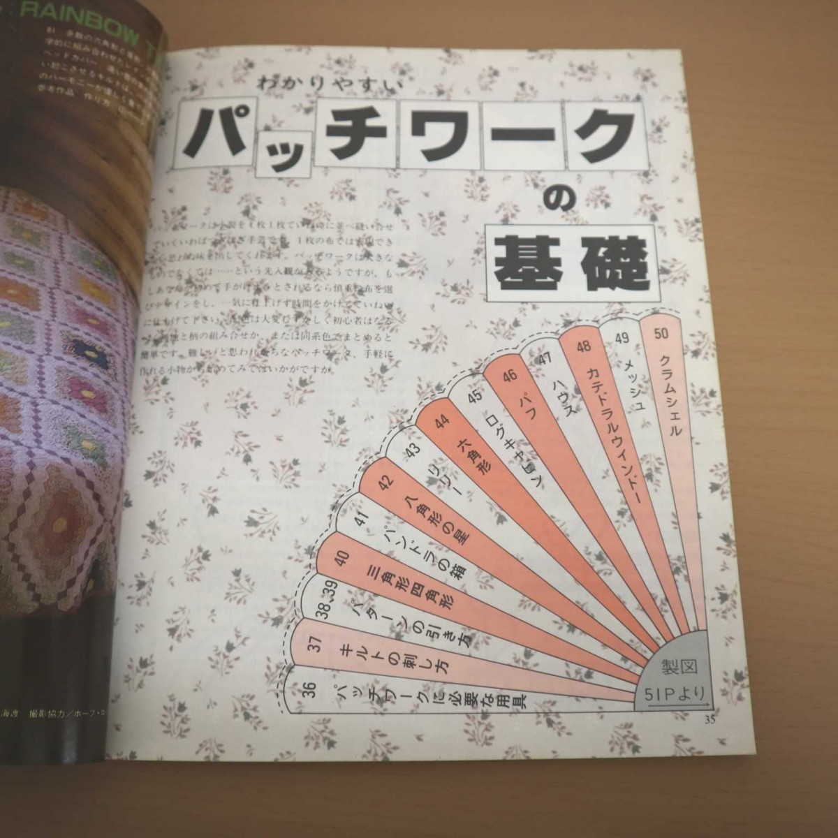 特2 51658 / ステップ別 初心者向けのやさしいパッチワーク 1987年8月20日発行 お洒落なポーチ インテリア小物 キュートなキッチン小物_画像3