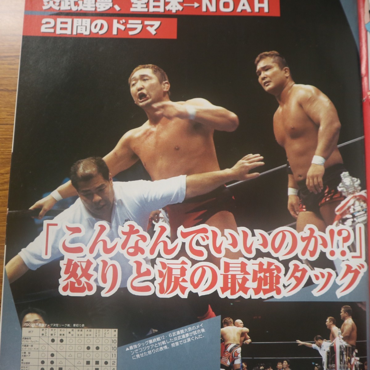 特2 51843 / 週刊ゴング 2002年12月26日号 No.949 表紙:ボブ・サップ&高山善廣「超獣決戦実現!」 獣神サンダー・ライガー 炎武連夢_画像3