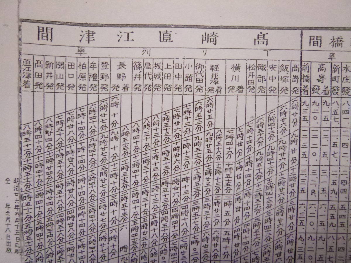 鉄道汽車時間及び各地里程表写し（明治26年11月発行/長野起点/青森⇔兵庫路線図/上野⇔仙台・塩釜/小山⇔前橋/宇都宮⇔日光/高崎⇔直江津)_画像5