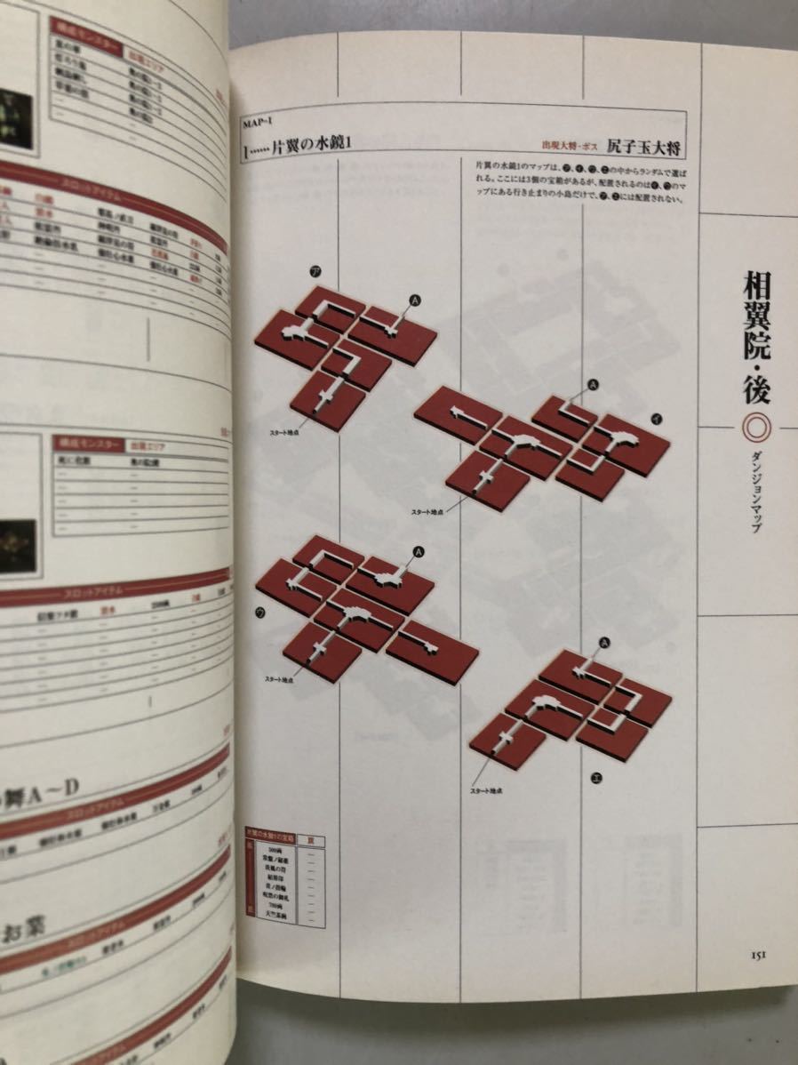 23M06-11N：俺の屍を越えてゆけ 公式指南書 東京魔人学園剣風帖 完全攻略マニュアル_画像4