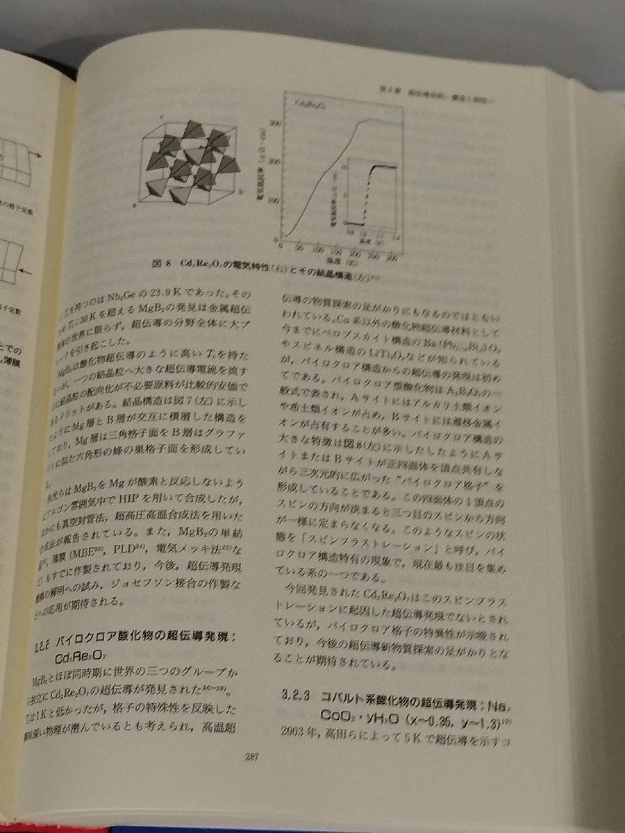 ナノ・IT時代の分子機能材料と素子開発 吉野勝美【ac01】_画像6