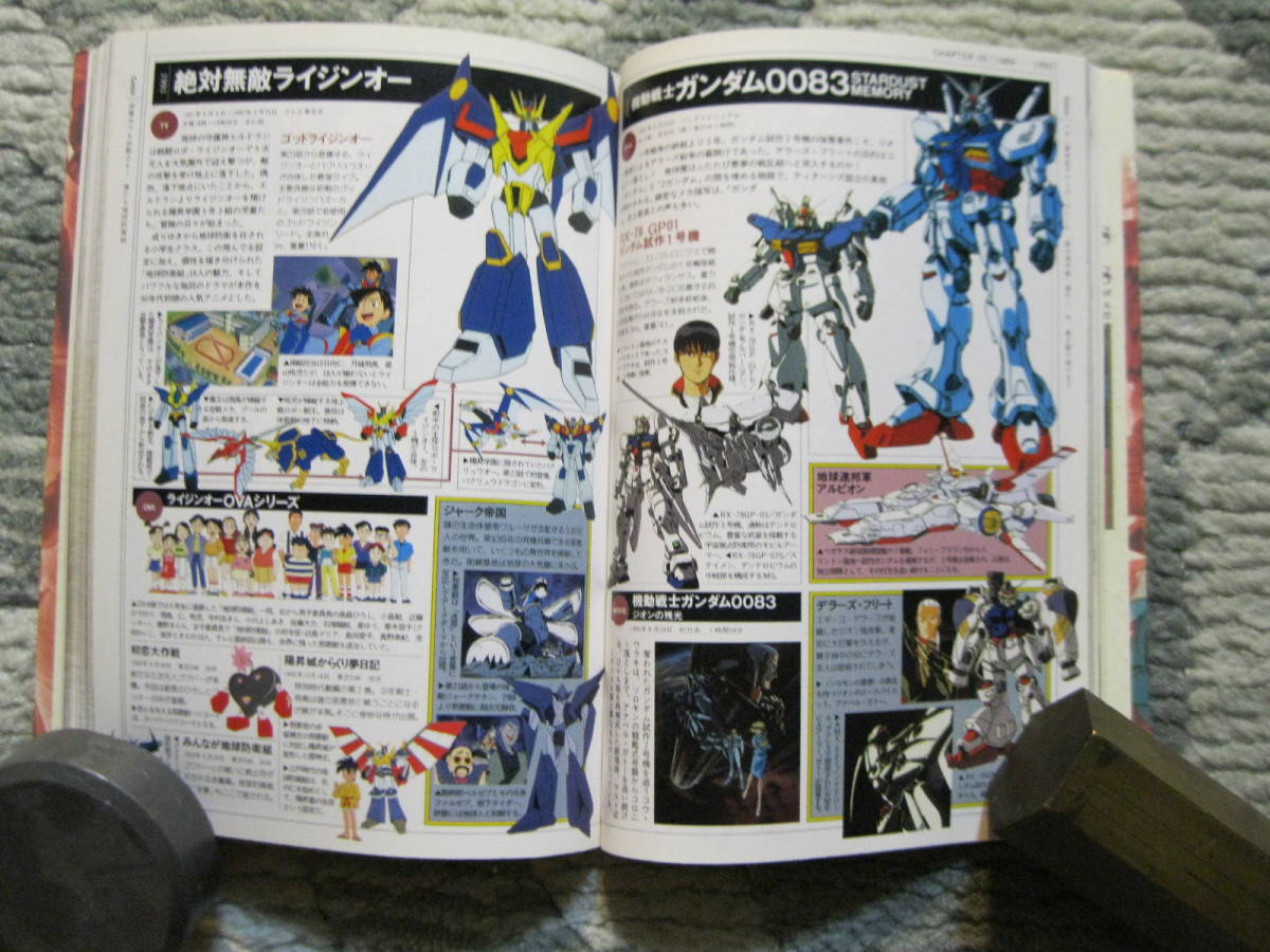 スーパーロボット画報 1997年 初版 竹書房 (1963年「アトム」から1997年まで多数のアニメ作品の図鑑/すべてカラーで収録/巻末に一覧表あり)