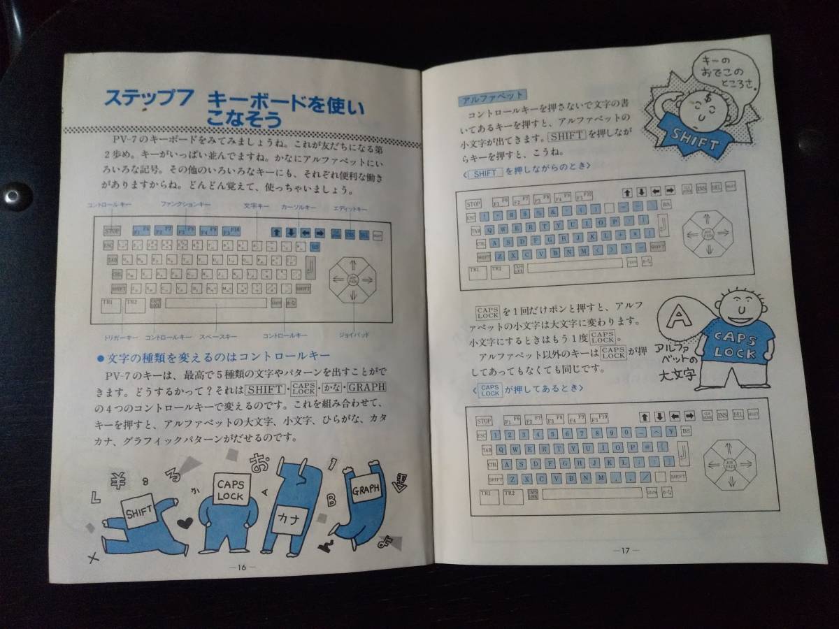 MSX CASIO『 PV-7 遊ぶ 取扱説明書 』 中古　1984年_画像4