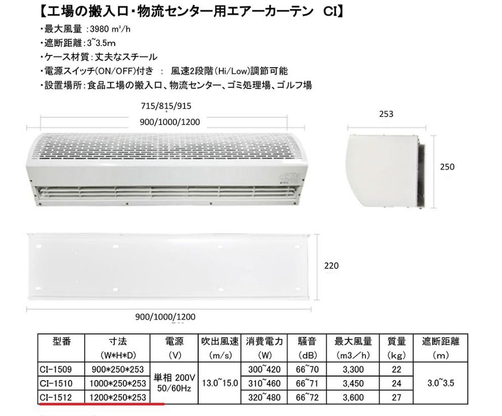 正規品! □セギジャパン 産業用送風機 200V 50-60Hz 食品工場物流