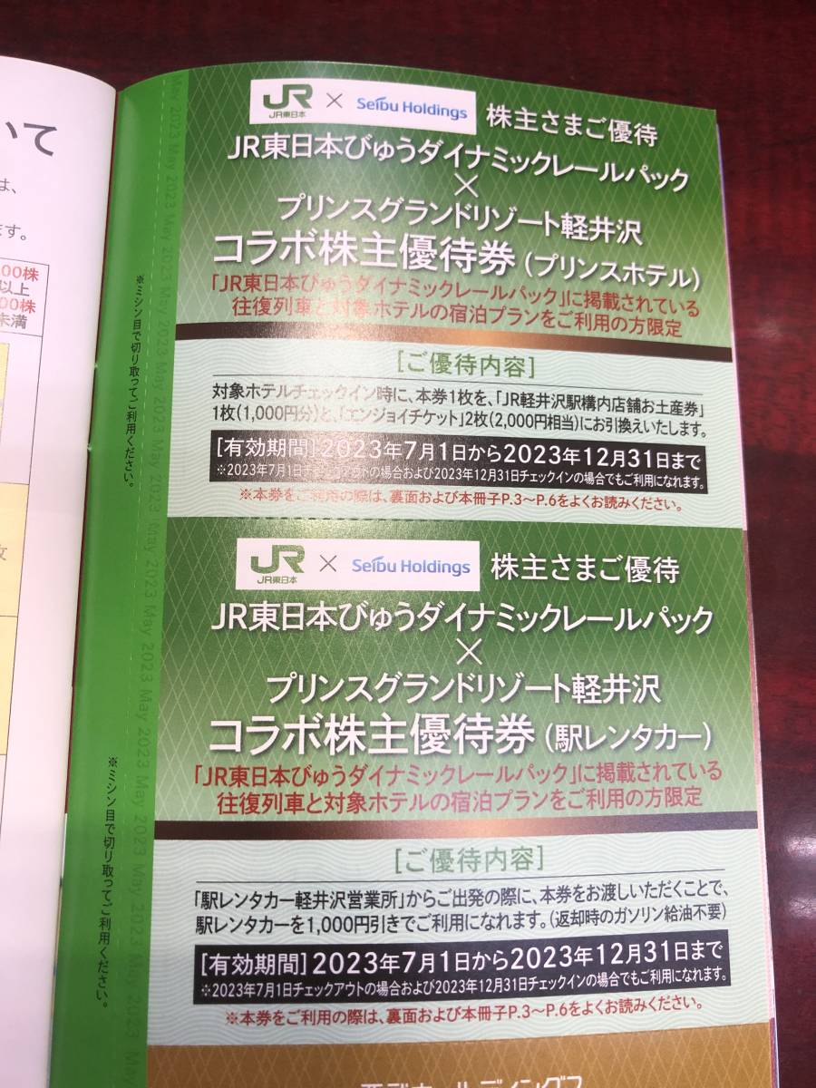 プリンスホテル・JR東日本 駅レンタカー優待券