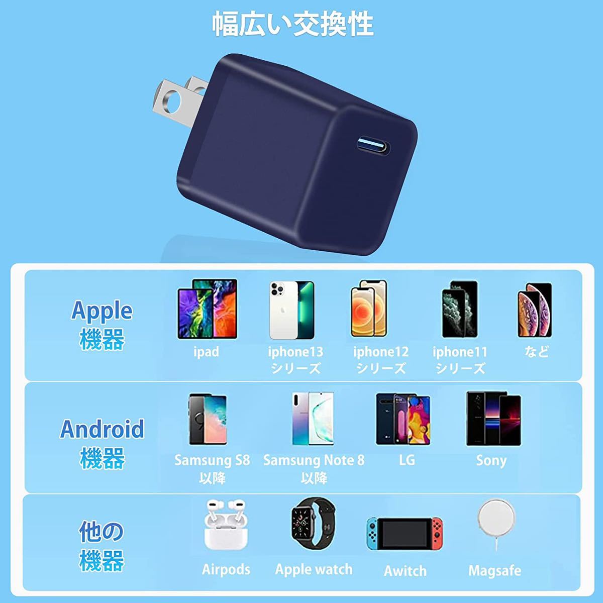 iphone充電器 type-c 20W pd充電器 超小型 急速充電器