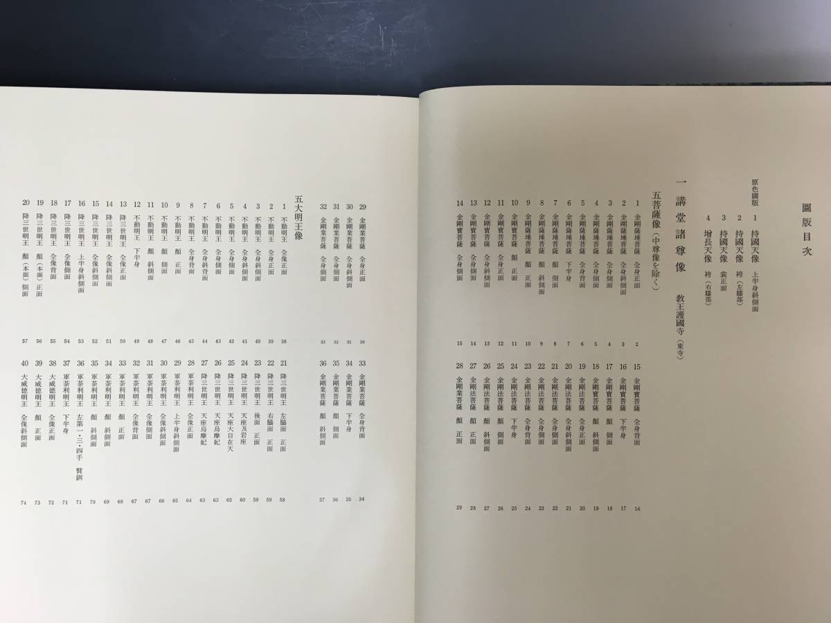 SA019/仏像古書5冊「日本彫刻史基礎資料集成・平安時代/重要作品篇 昭和48年 中央公論美術出版」仏像,金銅仏,石仏,仏教,宗教美術, SA019/仏像古書5冊「日本彫刻史基礎資料集成・平安時代/重要作品篇 昭和48年 中央公論美術出版」仏像,金銅仏,石仏,仏教,宗教美術 SA019/仏像古書5冊「日本彫刻史基礎資料集成・平安時代/重要作品篇 昭和48年 中央公論美術出版」仏像,金銅仏,石仏,仏教,宗教美術, SA019/仏像古書5冊「日本彫刻史基礎資料集成・平安時代/重要作品篇 昭和48年 中央公論美術出版」仏像,金銅仏,石仏,仏教,宗教美術