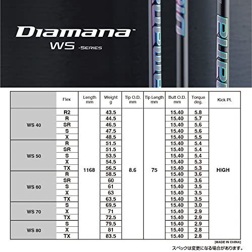 タイトリスト TSi シリーズ ドライバー対応アダプター付Diamana WSシリーズ 60 SR 45.5インチ_画像3