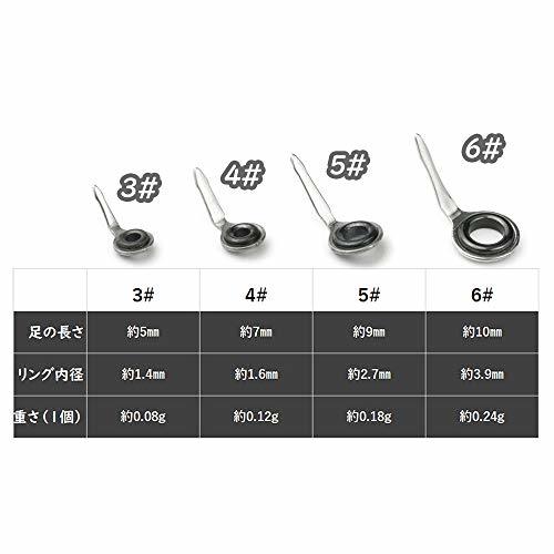 ロッドガイド 片足ガイド ステンレス 3# 4# 5# 6# 釣り竿 自作 交換 修理 30点セット_画像3