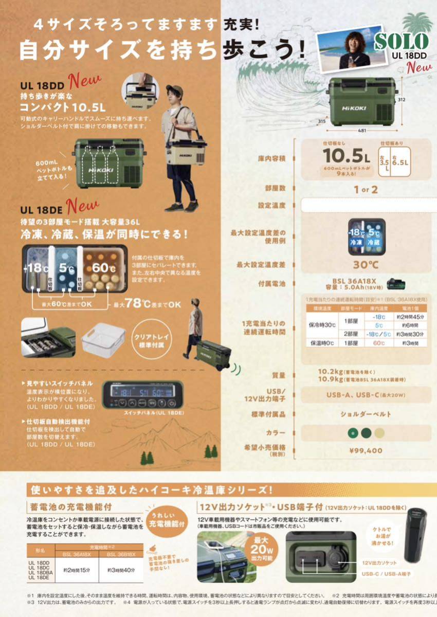 送料込み!新製品!】HiKOKI コードレス冷温庫 UL18DD (XMGZ