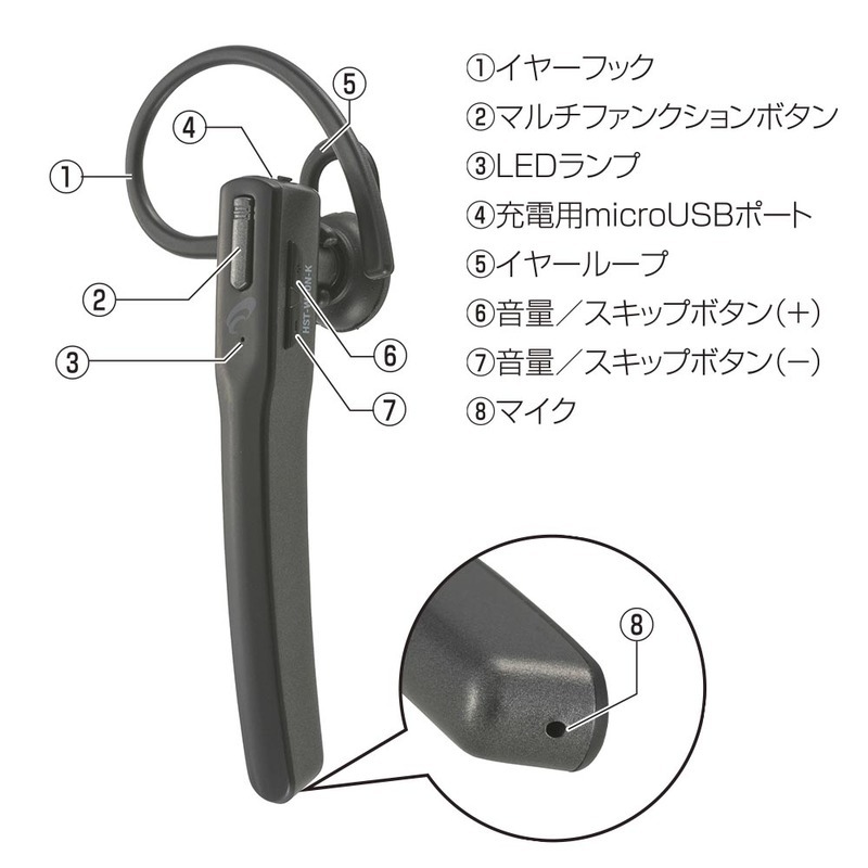 イヤホンマイク ワイヤレスイヤホン 片耳 AudioComm ワイヤレスシングルイヤホン ブラック｜HST-W60N-K 03-0494 オーム電機_画像3