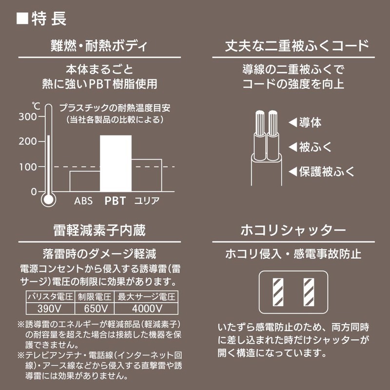 電源タップ 安全タップ 雷ガード 3個口 2m ホワイト｜HS-TK32SFW-22 00-1632 オーム電機_画像3