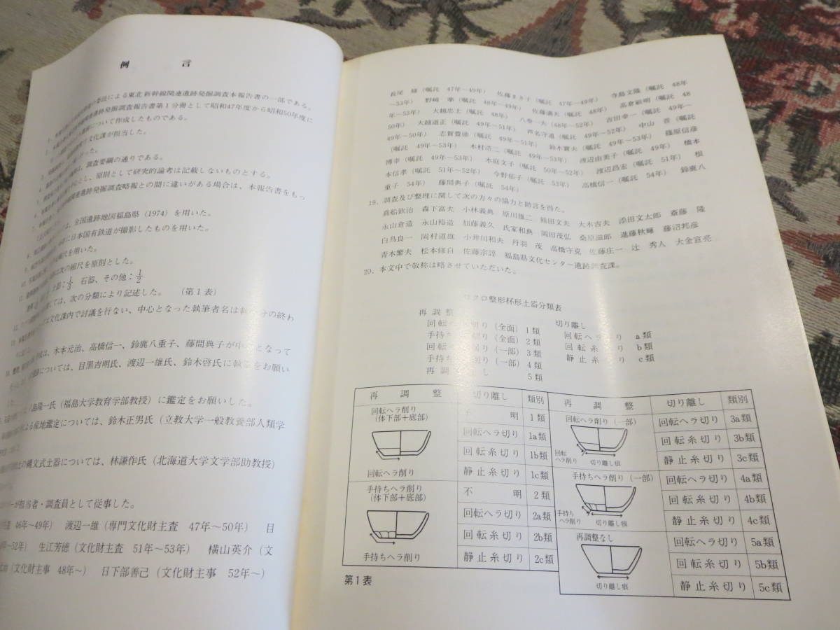 資料　東北新幹線関連遺跡調査報告Ⅰ　昭和５５年３月　福島県教育委員会　日本国有鉄道_画像3