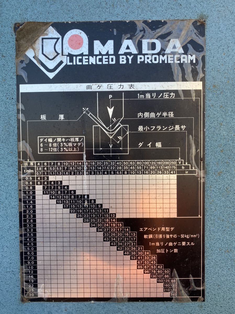 宮城県白石市発 プレスブレーキ　アマダ　RG-50　1980年　50トン　2m 現状販売 引き取り限定100キロ以内送料無料_画像6