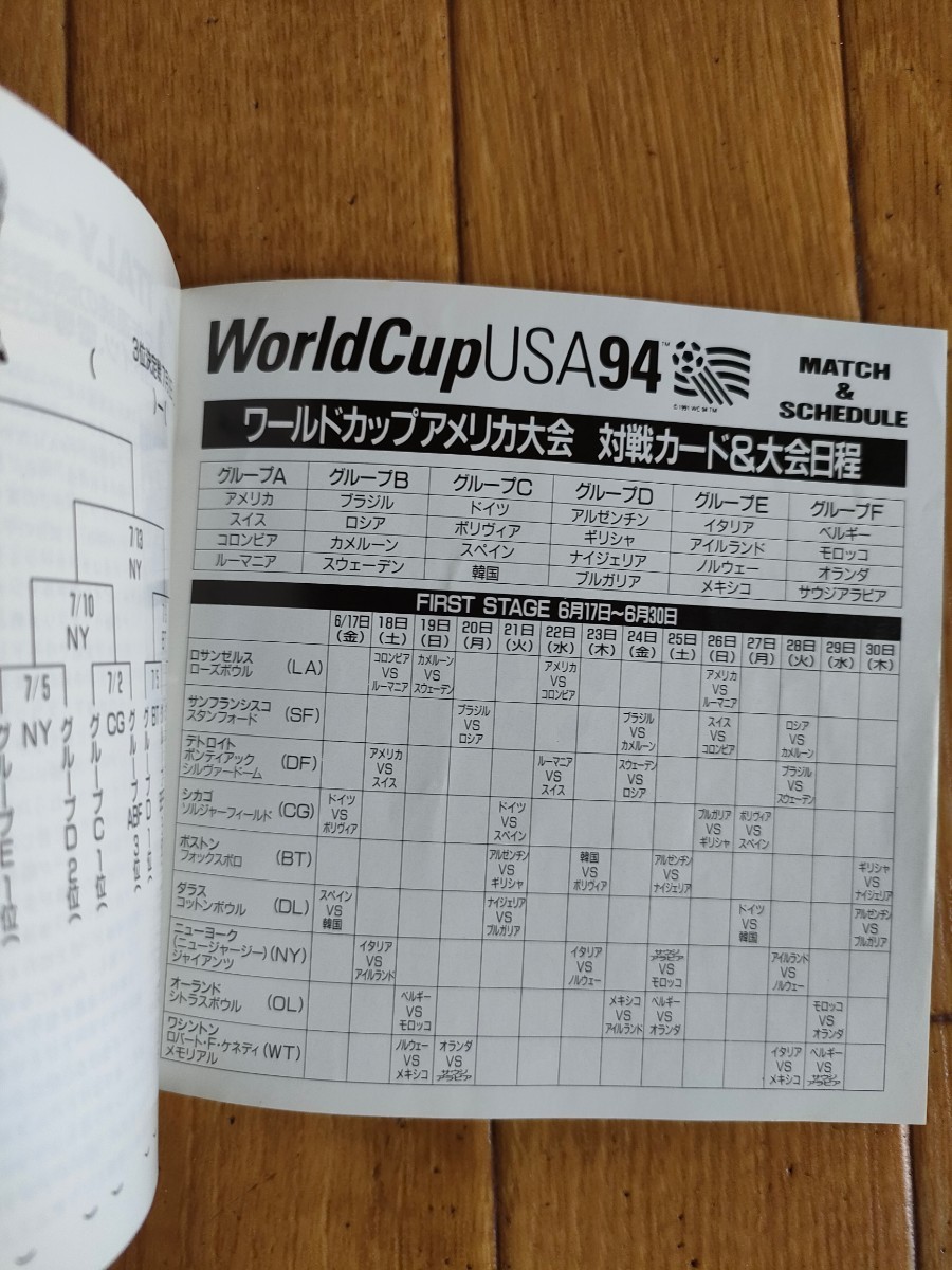 帯付き 廃盤 グローリーランド サッカー ワールドカップ USA'94 オムニバス V.A. Gloryland World Cup USA 1994 クイーン スコーピオンズ _画像3