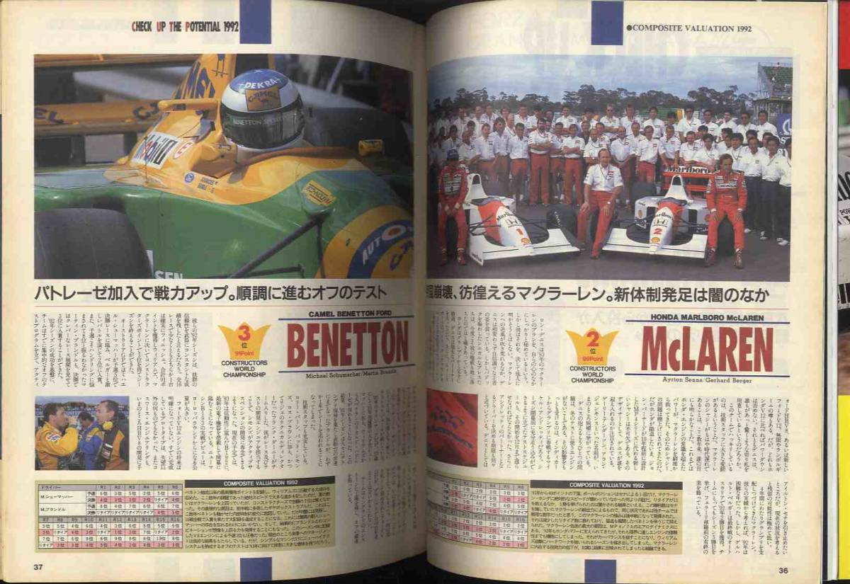 【d0221】93.1 F1グランプリ特集／'92年F1 激闘の真実、1992年F1 全16戦回想録、ロータスの秘密交信初公開、…_画像4