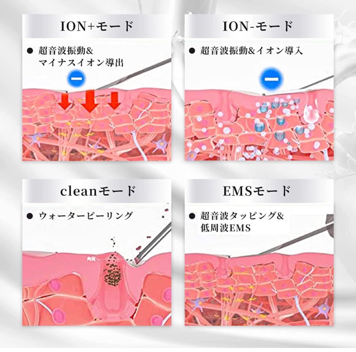 sumiren ウォーターピーリング 美顔器 ems 超音波ピーリングイオン導出 イオン導入 EMS 1台多役 4種類モード