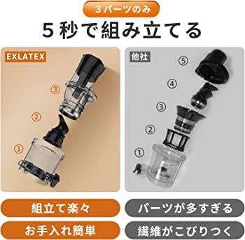 スロージューサー 搾りカス分離 低速回転 まるごと投入 ジューサー ミキサー 自動搾汁 高い搾汁率 酸化しにくい コンパクト フルーツ 野菜